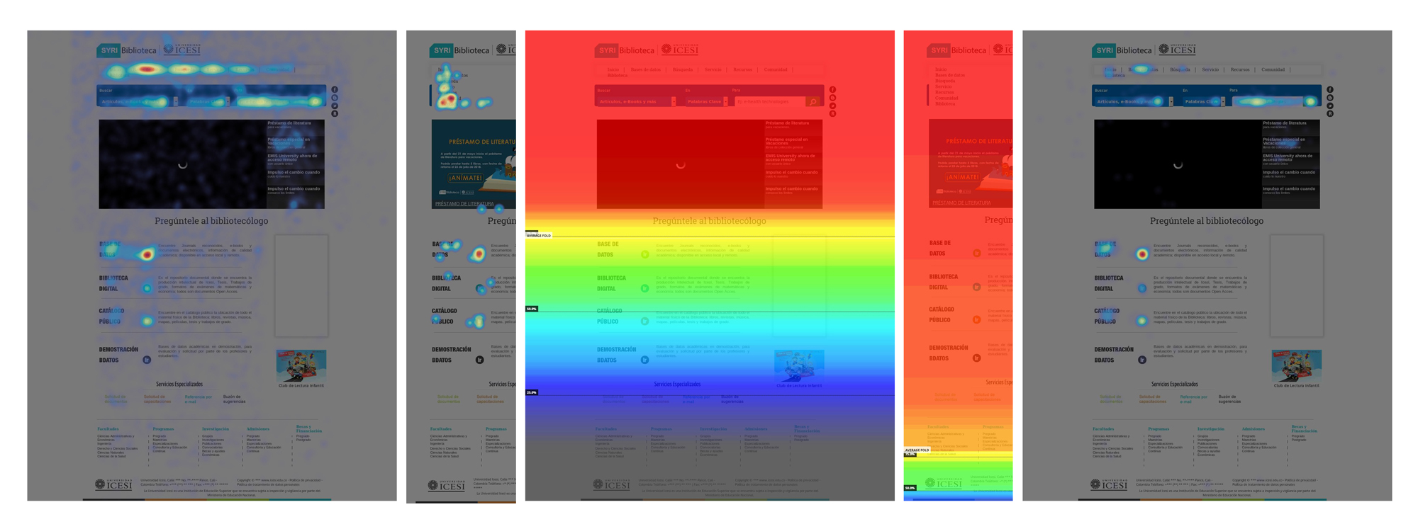 icesi-library-heatmaps